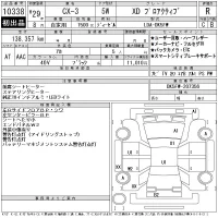 Mazda CX-3 лот № 10338 оценка R  с аукциона в Японии 11