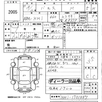 Honda VAMOS лот № 2005 оценка 3.5  с аукциона в Японии 5