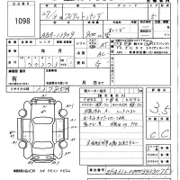 Fiat PANDA лот № 1098 оценка 3.5  с аукциона в Японии 5