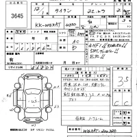 Mazda TITAN лот № 3645 оценка 3.5  с аукциона в Японии 5