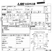 Suzuki ALTO LAPIN лот № 8188 оценка R  с аукциона в Японии 5