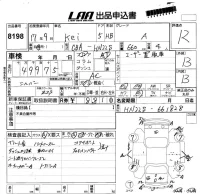 Suzuki KEI лот № 8198 оценка R  с аукциона в Японии 4