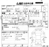 Suzuki SWIFT лот № 8217 оценка R  с аукциона в Японии 5