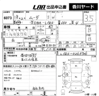 Daihatsu MOVE лот № 6073 оценка 3.5  с аукциона в Японии 5