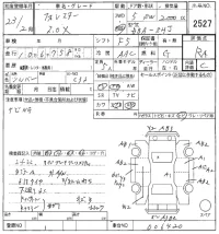 Subaru FORESTER лот № 2527 оценка RA  с аукциона в Японии 8