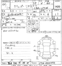 Nissan CLIPPER RIO лот № 1420 оценка 3.5  с аукциона в Японии 8