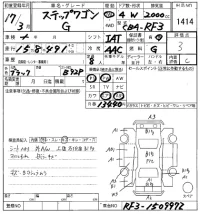 Honda STEP WAGON лот № 1414 оценка 3  с аукциона в Японии 8
