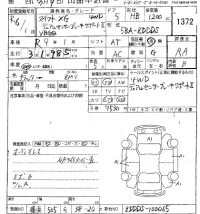Suzuki SWIFT лот № 1372 оценка RA  с аукциона в Японии 5