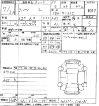 Suzuki ALTO LAPIN лот № 1017 оценка 5  с аукциона в Японии 5