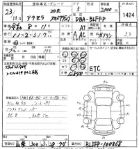 Mazda AXELA лот № 1424 оценка 3.5  с аукциона в Японии 5
