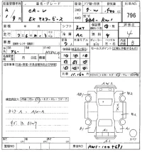 Honda CR-V лот № 796 оценка 4  с аукциона в Японии 8