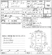 Mazda CX-5 лот № 792 оценка 3  с аукциона в Японии 8