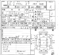 Honda ACTY TRUCK лот № 1032 оценка R  с аукциона в Японии 4