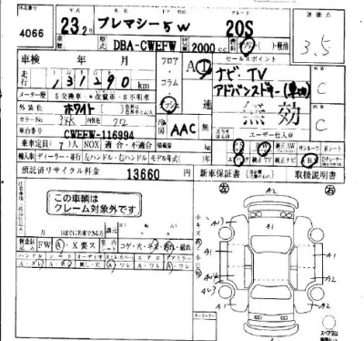 Mazda PREMACY  с аукциона в Японии