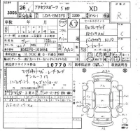 Mazda AXELA лот № 3005 оценка R  с аукциона в Японии 6