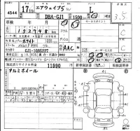 Honda AIRWAVE лот № 4544 оценка 3.5  с аукциона в Японии 4