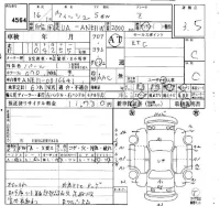 Toyota WISH лот № 4564 оценка 3.5  с аукциона в Японии 4