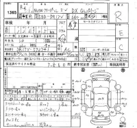 Nissan CLIPPER VAN лот № 1365 оценка R  с аукциона в Японии 4