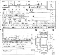 Nissan MARCH лот № 1450 оценка R  с аукциона в Японии 4