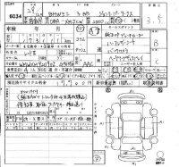 BMW MINI лот № 6034 оценка 3.5  с аукциона в Японии 6
