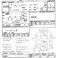 Suzuki ESCUDO лот № 2536 оценка R  с аукциона в Японии 8