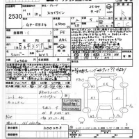 Nissan SKYLINE лот № 2530 оценка R  с аукциона в Японии 8