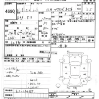 Nissan NOTE лот № 4690 оценка 3.5  с аукциона в Японии 6