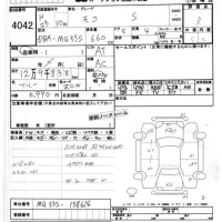 Nissan MOCO лот № 4042 оценка R  с аукциона в Японии 6