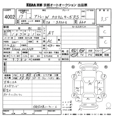 Daihatsu Atrai Wagon  с аукциона в Японии