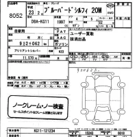 Nissan SYLPHY лот № 8052 оценка -  с аукциона в Японии 4