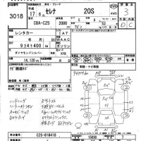 Nissan SERENA лот № 3018 оценка 3  с аукциона в Японии 4