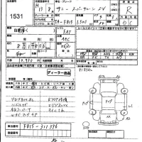 Nissan SUNNY лот № 1531 оценка R  с аукциона в Японии 4