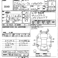 Nissan ROOX лот № 3049 оценка R  с аукциона в Японии 4