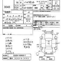 Daihatsu HIJET VAN лот № 3045 оценка R  с аукциона в Японии 3