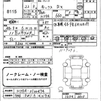 Nissan KIX лот № 8115 оценка -  с аукциона в Японии 4