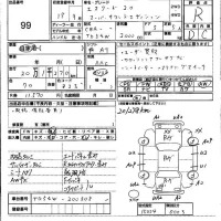 Suzuki ESCUDO лот № 99 оценка R  с аукциона в Японии 6