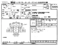 Mazda BONGO лот № 5005 оценка 3.5  с аукциона в Японии 4
