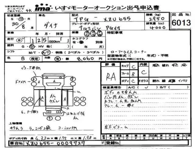 Toyota DYNA  с аукциона в Японии