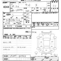 Daihatsu TANTO лот № 4044 оценка 3.5  с аукциона в Японии 6