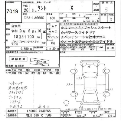 Daihatsu TANTO  с аукциона в Японии
