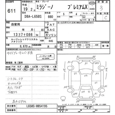 Daihatsu MIRA  с аукциона в Японии