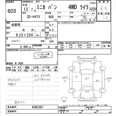 Mitsubishi MINICA  с аукциона в Японии
