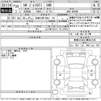 Volkswagen Golf лот № 38124 оценка 4.5  с аукциона в Японии 11