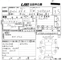 Renault MEGANE лот № 8255 оценка 3.5  с аукциона в Японии 5
