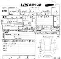 Volkswagen PASSAT VARIANT лот № 8290 оценка 3.5  с аукциона в Японии 5