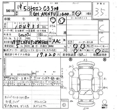 Citroen C3  с аукциона в Японии