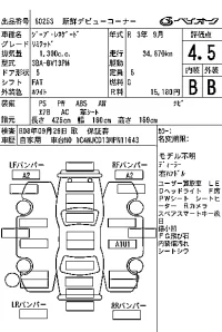 Chrysler JEEP RENEGADE лот № 60253 оценка 4.5  с аукциона в Японии 6