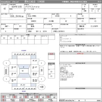Toyota PRIUS PHV лот № 42 оценка 3.5  с аукциона в Японии 11