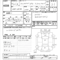 Volkswagen Polo лот № 4008 оценка 3.5  с аукциона в Японии 7