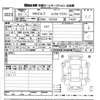 Volkswagen Golf лот № 3023 оценка 3.5  с аукциона в Японии 2